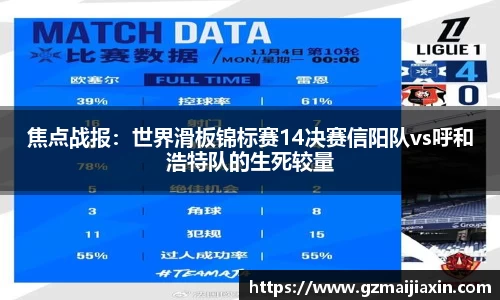 焦点战报：世界滑板锦标赛14决赛信阳队vs呼和浩特队的生死较量