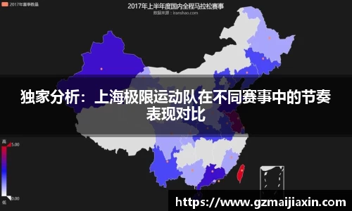 独家分析：上海极限运动队在不同赛事中的节奏表现对比