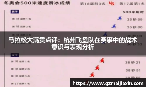 马拉松大满贯点评：杭州飞盘队在赛事中的战术意识与表现分析